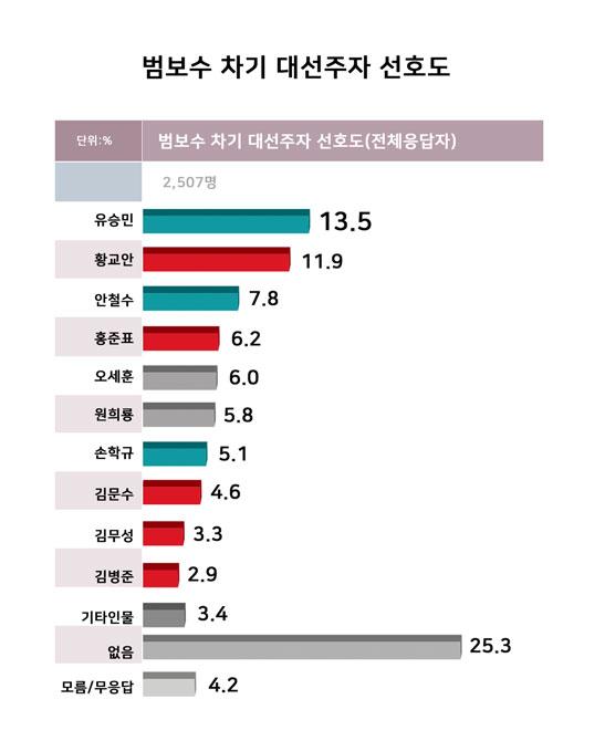 1149-정치 1 사진 5.jpg