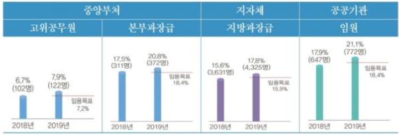 1235-여성 1 사진.png