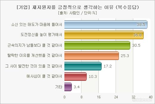 986-사회 포토뉴스 1.jpg