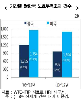 1126-경제 4 사진 1.png