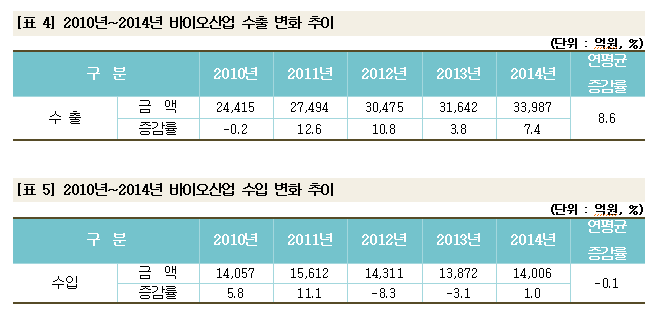 1033-경제 2 사진.png