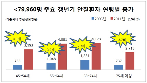 884-건강 2 사진.jpg