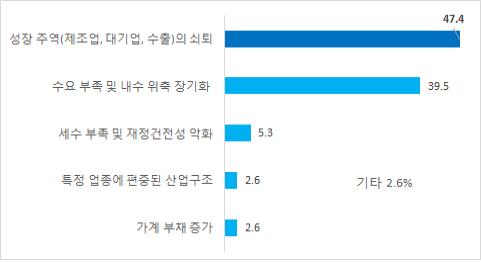 975-경제 3 사진.jpeg