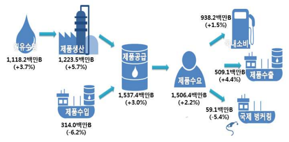 1126-경제 3 사진.png