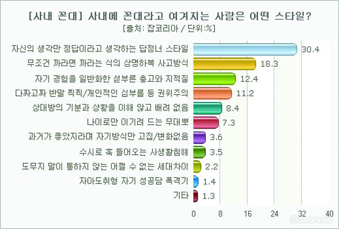 1036-사회 포토 2.jpg