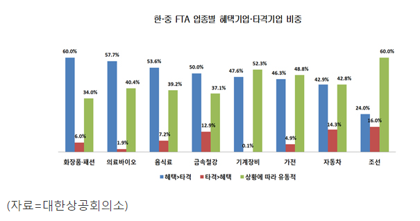 975-경제 4 사진.png