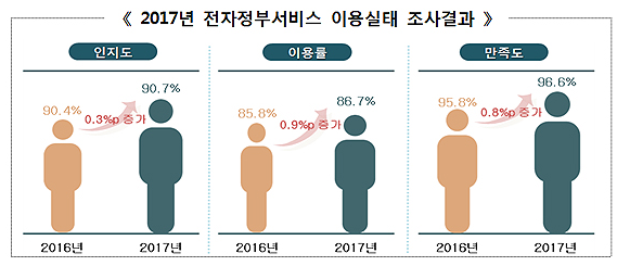 1126-경제 2 사진.png