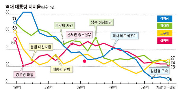 1164-정치 2 사진.jpg