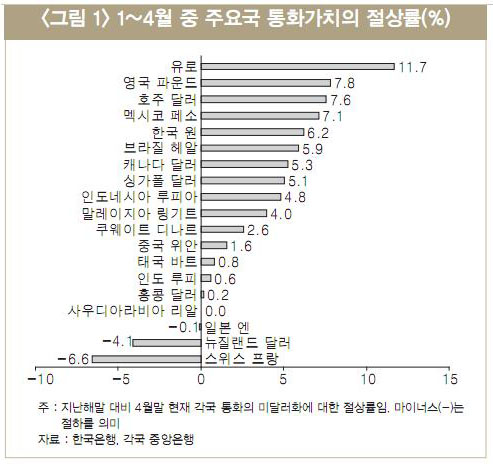 811-경제 4 ekn 사진 2.JPG