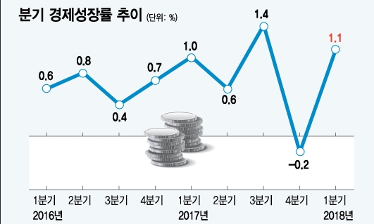 1137-경제 2 사진.png