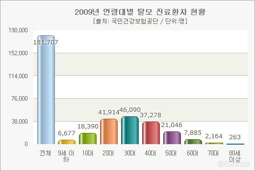 802-건강 포토 1 사진.jpg