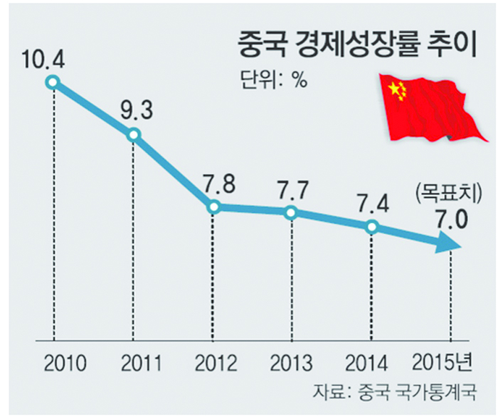 8-경제 5 사진 1.jpg