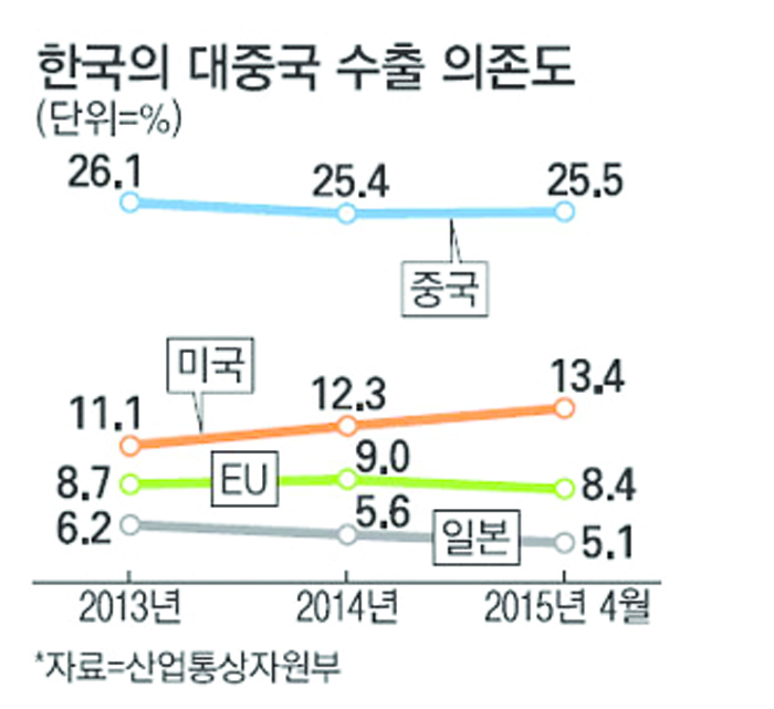 8-경제 5 사진 2.jpg