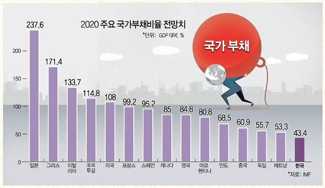 1223-경제 1 사진.png