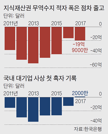 1126-경제 1 사진.jpg