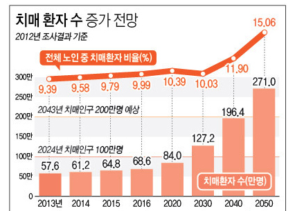 901-건강 2 사진.jpg