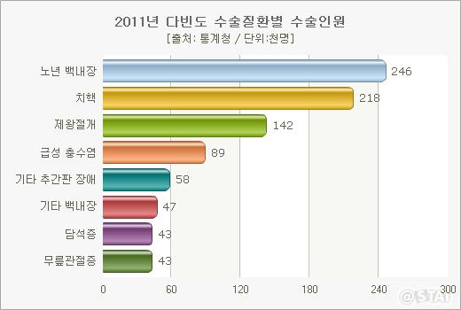 916-건강 3 사진.jpg