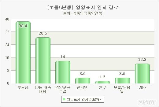 850-사회 5 ekn 사진.jpg