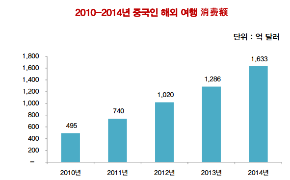 1023-국제 3 사진 1.png