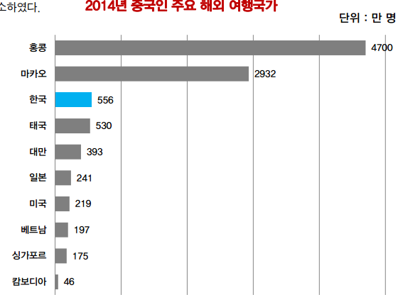 1023-국제 3 사진 2.png