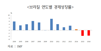 1126-국제 2 사진.png