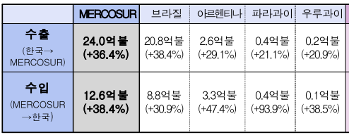 1137-경제 3 사진.png