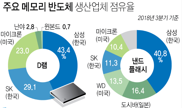 1176-경제 3 사진.png