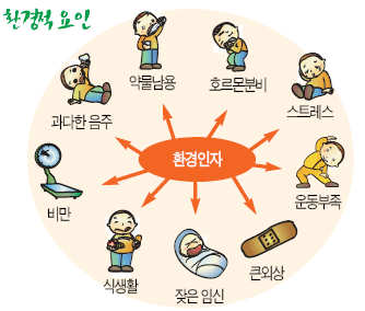 1218-건강 1 사진 2.png