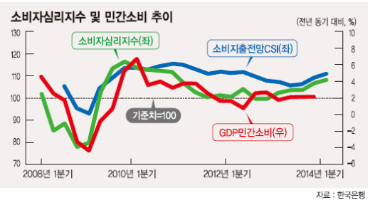 946-경제 3 사진.jpg