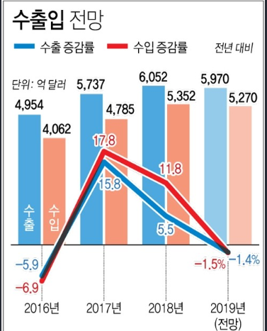 1176-경제 4 사진 2.png