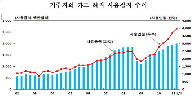 811-경제 포토 2 사진.JPG