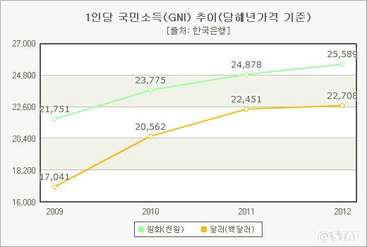 896-경제 포토 1 사진.jpg