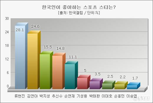 905-스포츠 포토만 1 copy.jpg