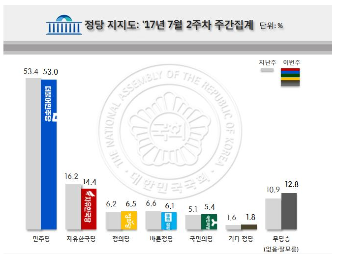 1097-정치 1 사진.png