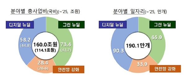 1226-경제 1 사진 2.png