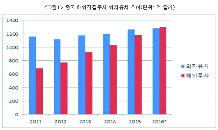 1070-국제 2 사진 1.jpg