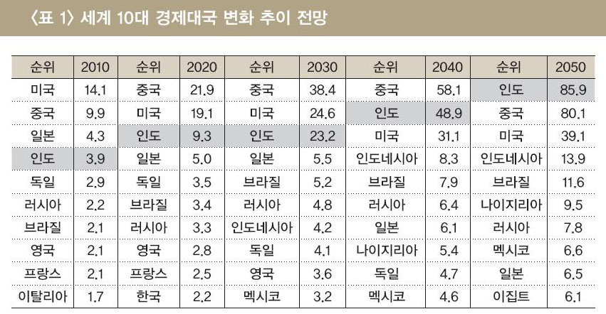 811-국제 1 ekn 사진 2.JPG