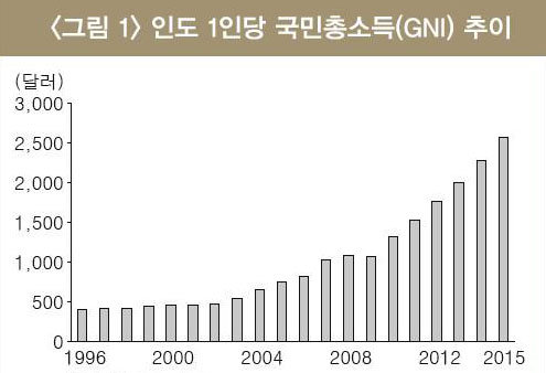 811-국제 1 ekn 사진.JPG