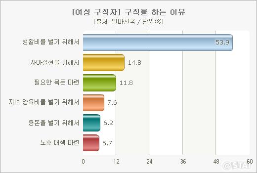 928-여성 2 사진.jpg