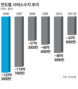 879-경제 3 사진 2.jpg