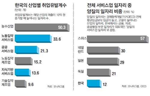 879-경제 3 사진.jpg