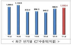 1259-경제 3 사진 1.png