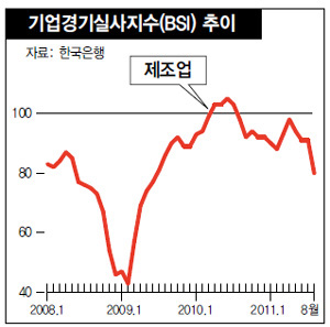 825-경제 5 ekn 사진.jpg