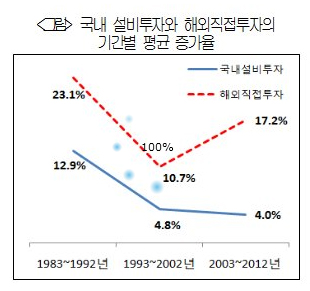 896-경제 1 사진.jpg