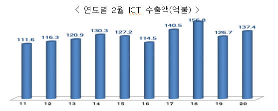 1218-경제 4 사진.png