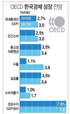 1043-경제 3 사진.png