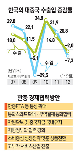 879-경제 1 사진.jpg