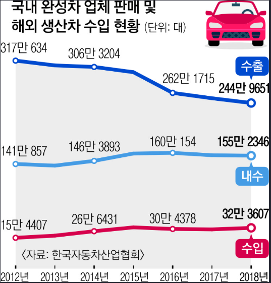 1189-경제 3 사진 2.png