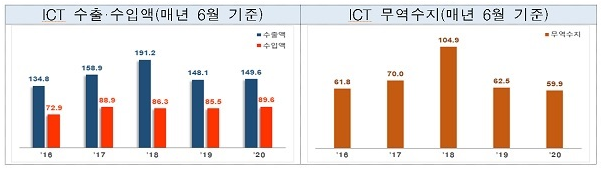 1226-경제 2 사진.png