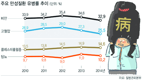 32- 1015-건강 1 사진.jpg